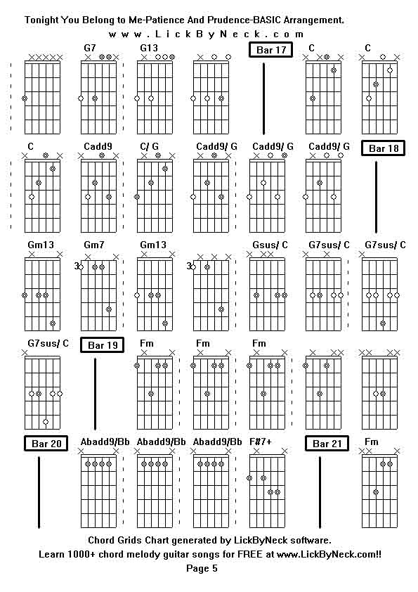 Chord Grids Chart of chord melody fingerstyle guitar song-Tonight You Belong to Me-Patience And Prudence-BASIC Arrangement,generated by LickByNeck software.